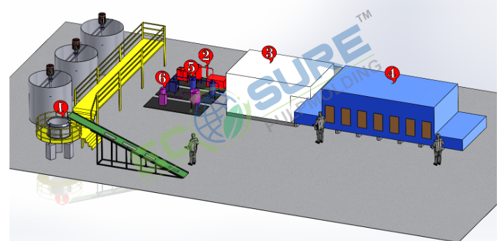 Medical Dispoware Machine